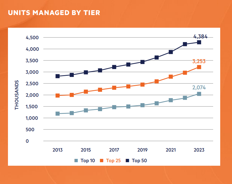 Top 17 Profitable Niches with High CPM Rates in 2023-2024 — Eightify