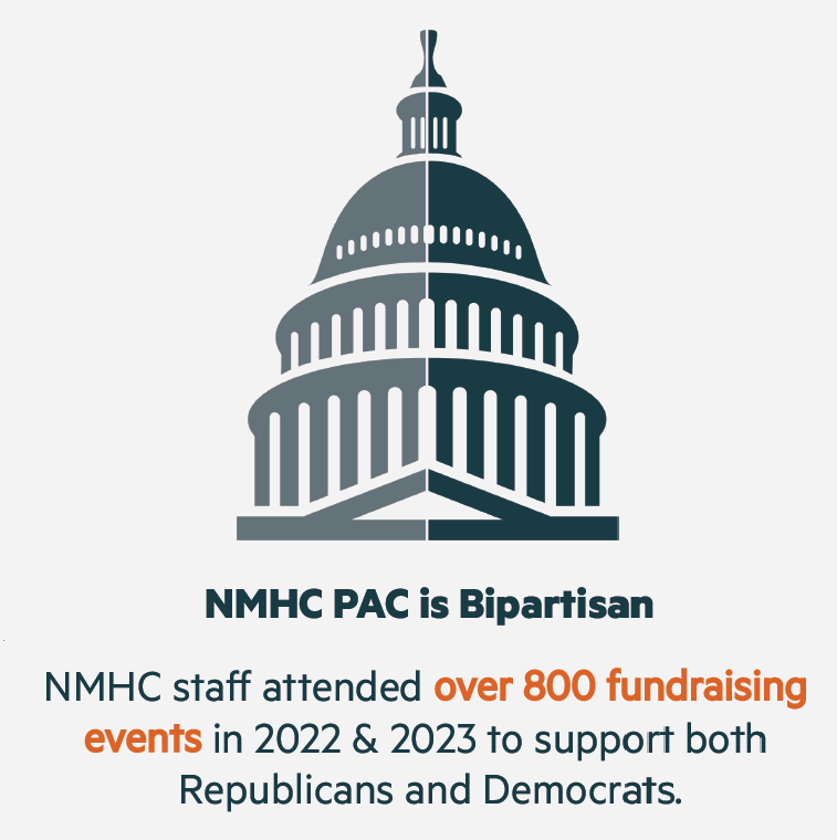 NMHC About the NMHC PAC
