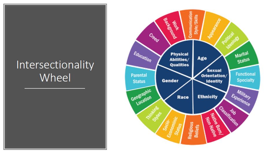 Nmhc From High Trust Workplace To High Performing Company