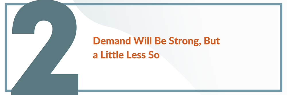 Demand Will Be Strong, But a Little Less So