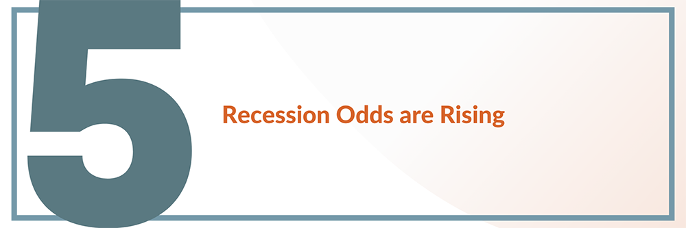 Recession Odds are Rising
